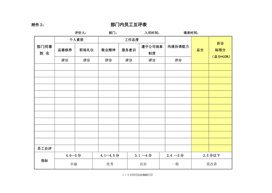 个人年终总结汇总_第2页