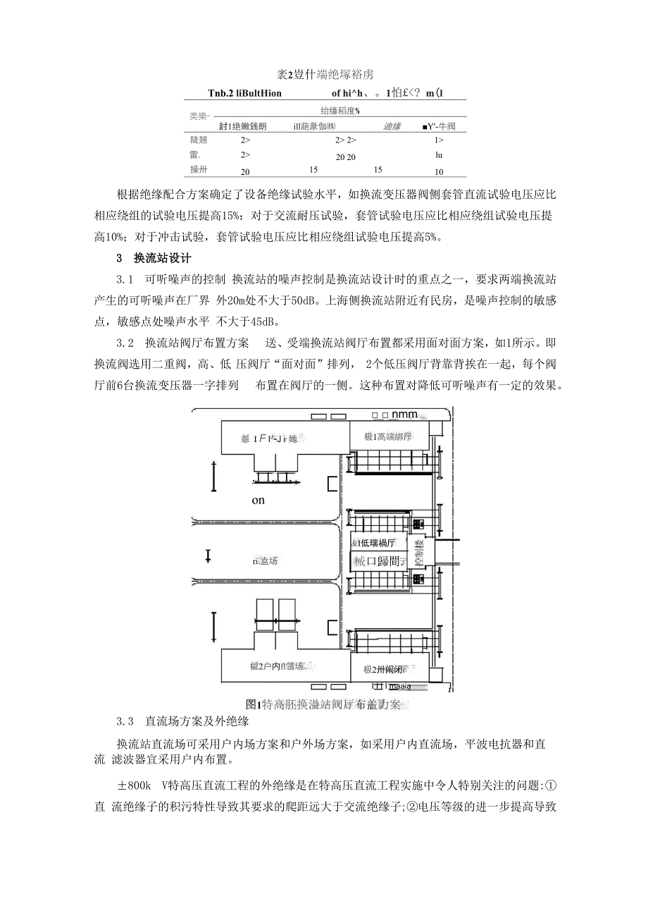 向家坝—上海800kV特高压直流工程中的关键技术方案_第4页