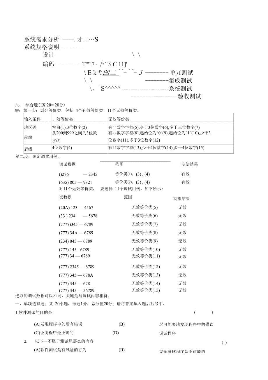 软件测试技术期末A卷及参考答案_第5页