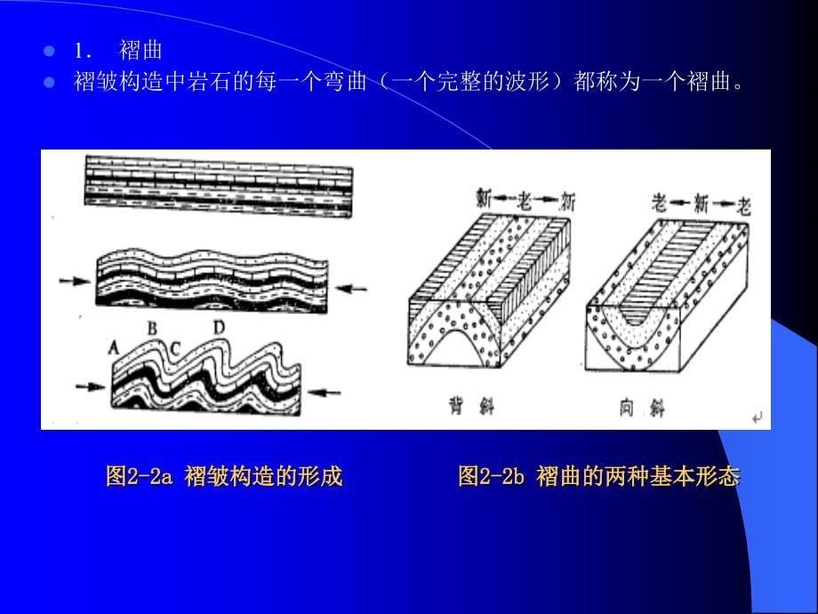 [新版地质结构与岩体结构_第5页