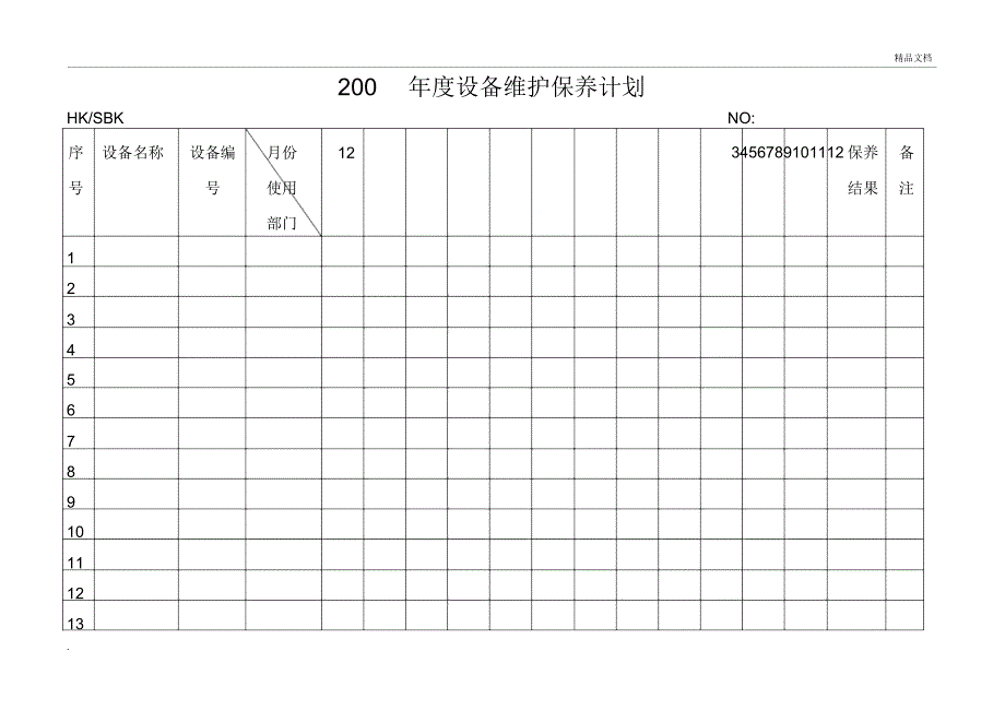 年度设备维护保养计划表格_3707_第1页