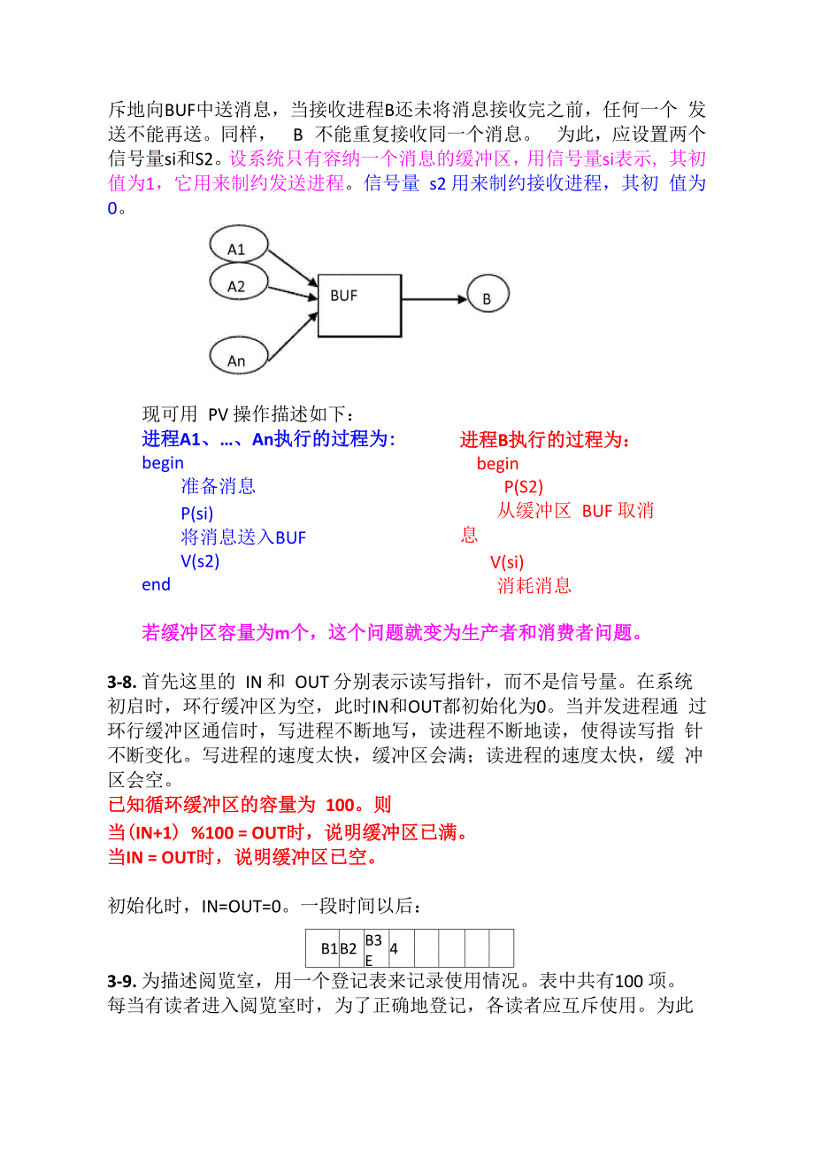 操作系统原理答案(张丽芬)_第3页