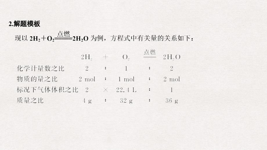 高考化学总复习 第1章 化学计量在实验中的应用 学案一 解答Ⅱ卷中化学计算题的常用方法配套课件 新人教版_第4页