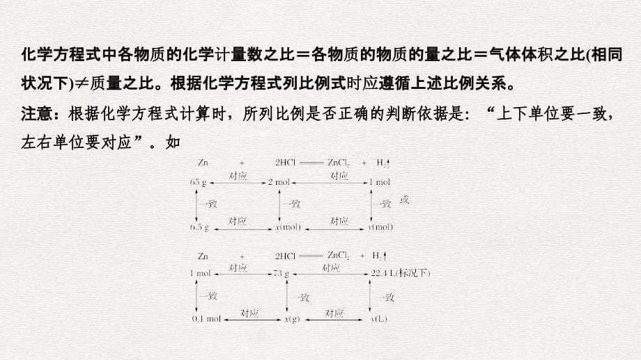 高考化学总复习 第1章 化学计量在实验中的应用 学案一 解答Ⅱ卷中化学计算题的常用方法配套课件 新人教版_第5页