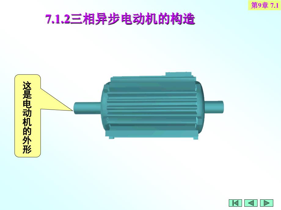 第7章流电动机_第3页