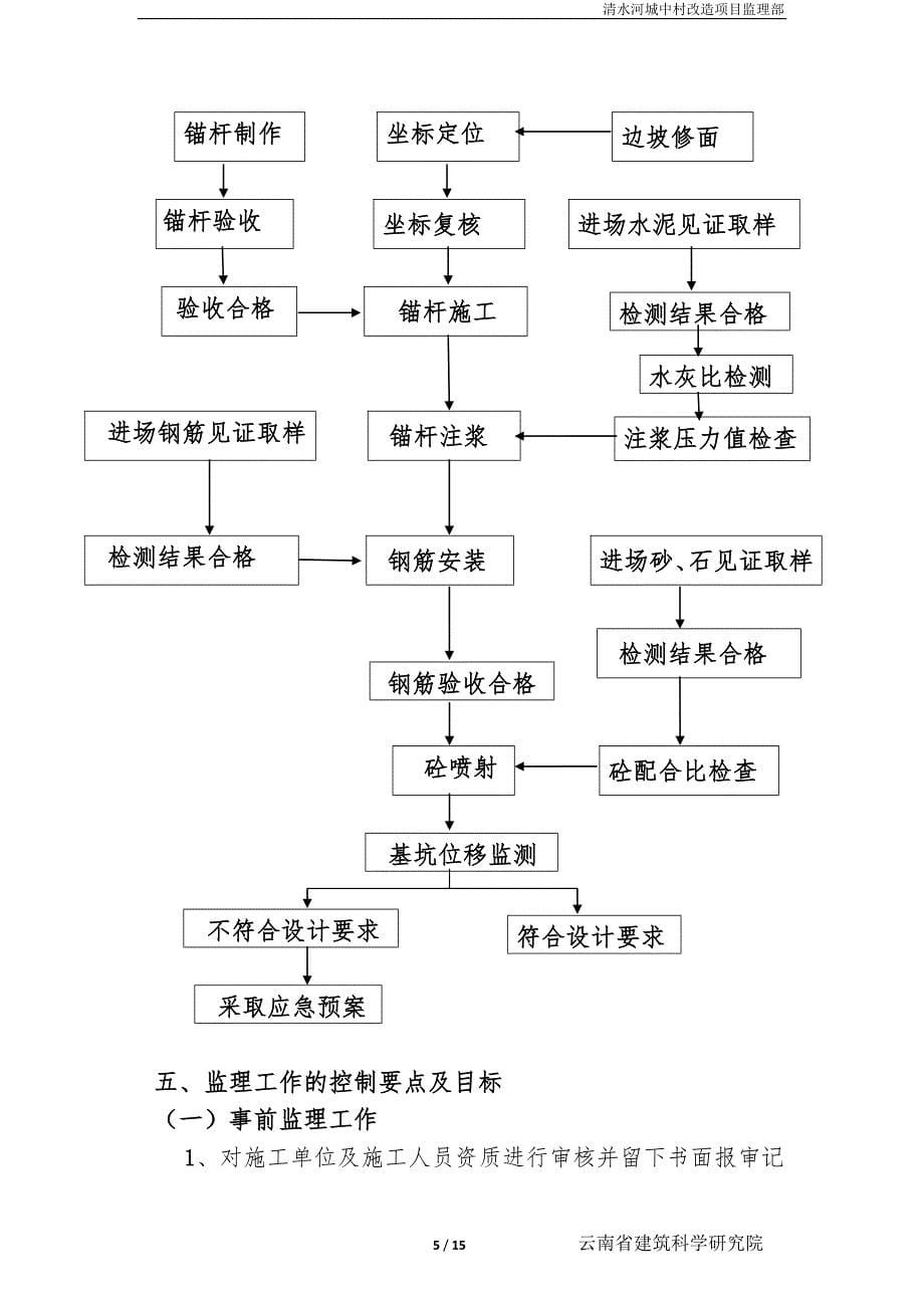 城中村基坑支护工程（15页清楚明了）_第5页