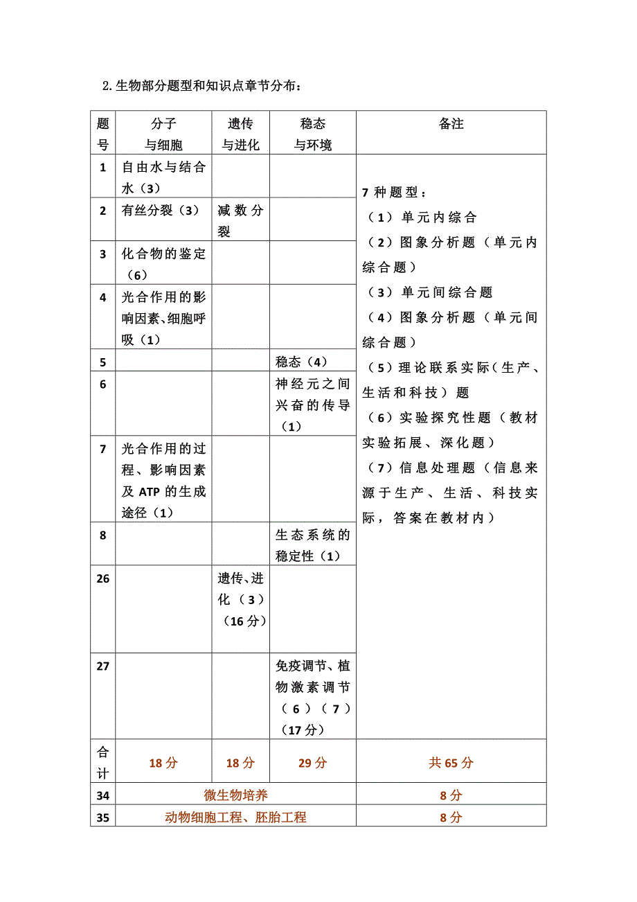 高三生物试卷讲评课教案.doc_第2页