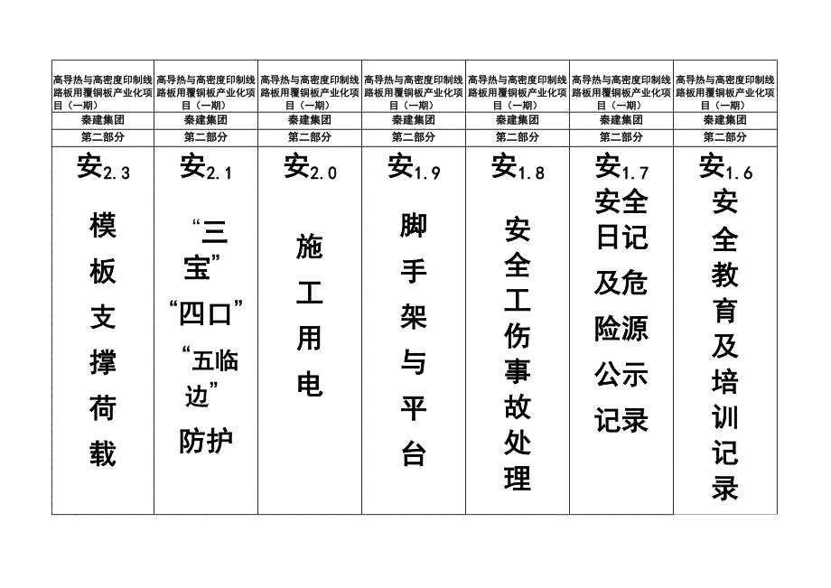 芊域溪源项目标签牌_第2页