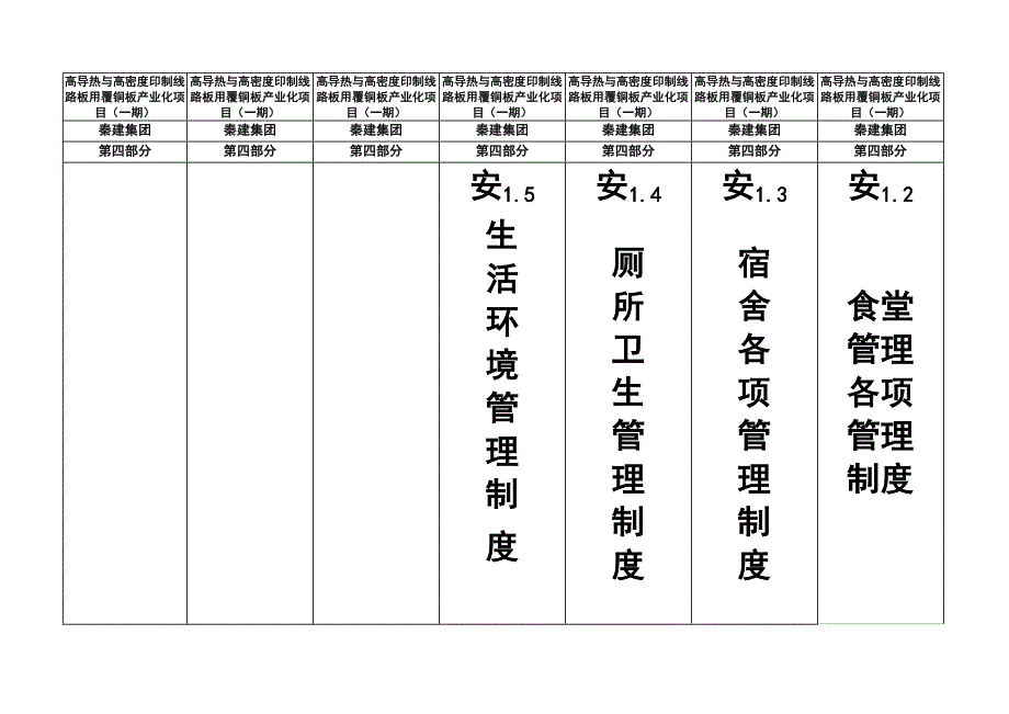 芊域溪源项目标签牌_第3页