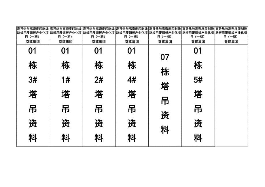 芊域溪源项目标签牌_第5页