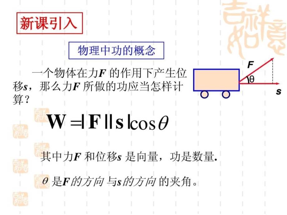 平面向量的数量积与运算律.ppt_第2页