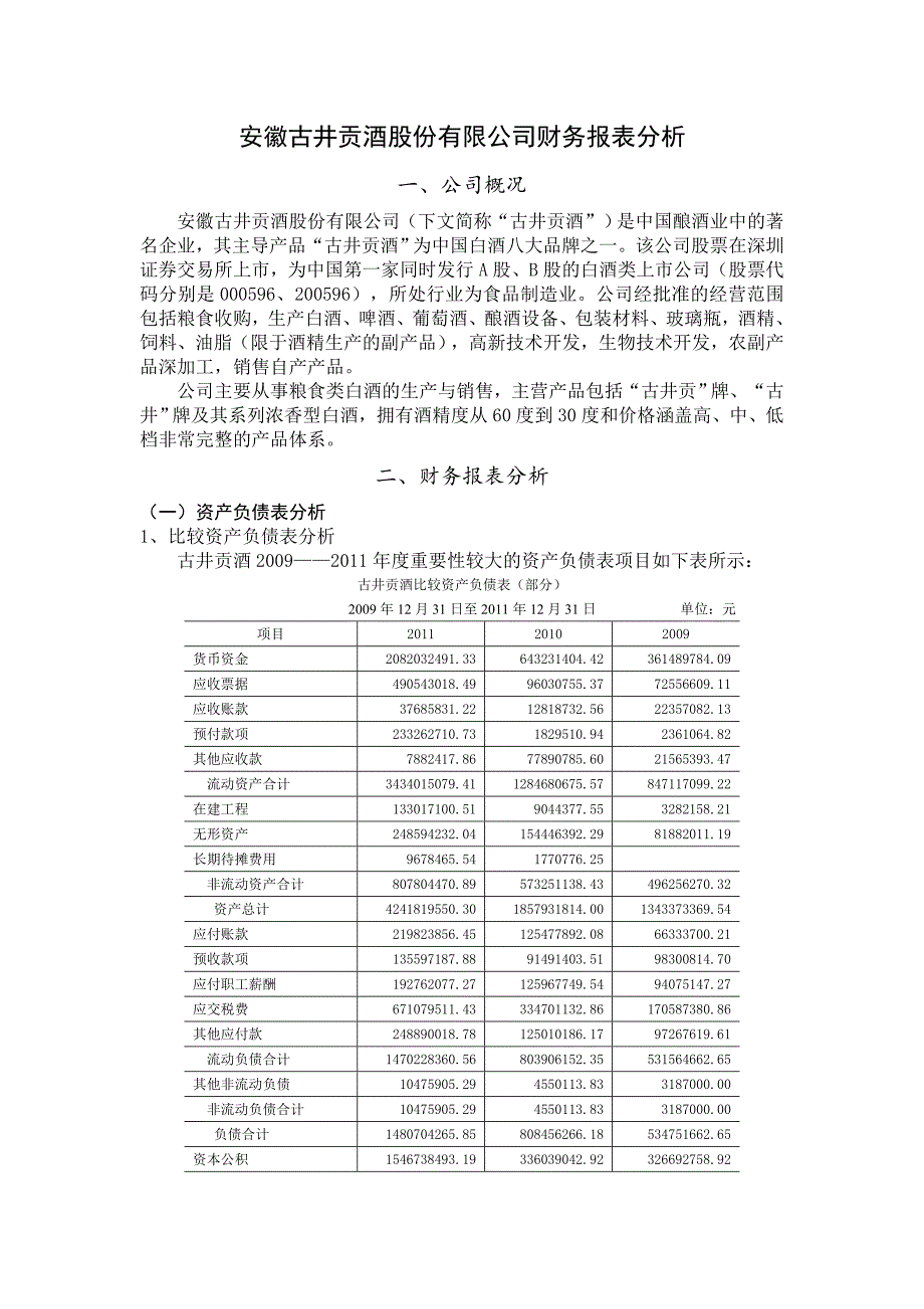 古井贡酒股份有限公司财务报表分析.doc_第1页