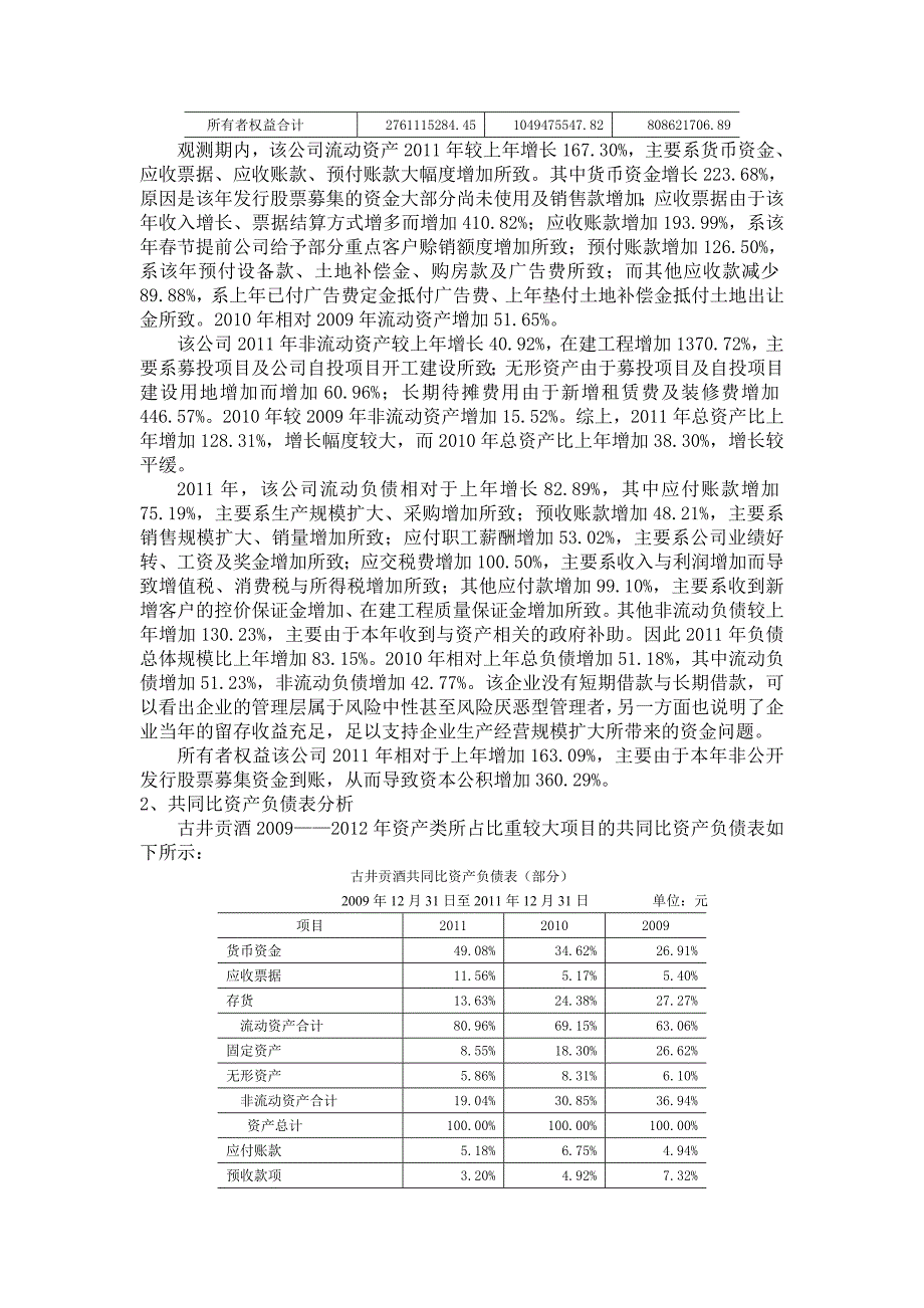 古井贡酒股份有限公司财务报表分析.doc_第2页