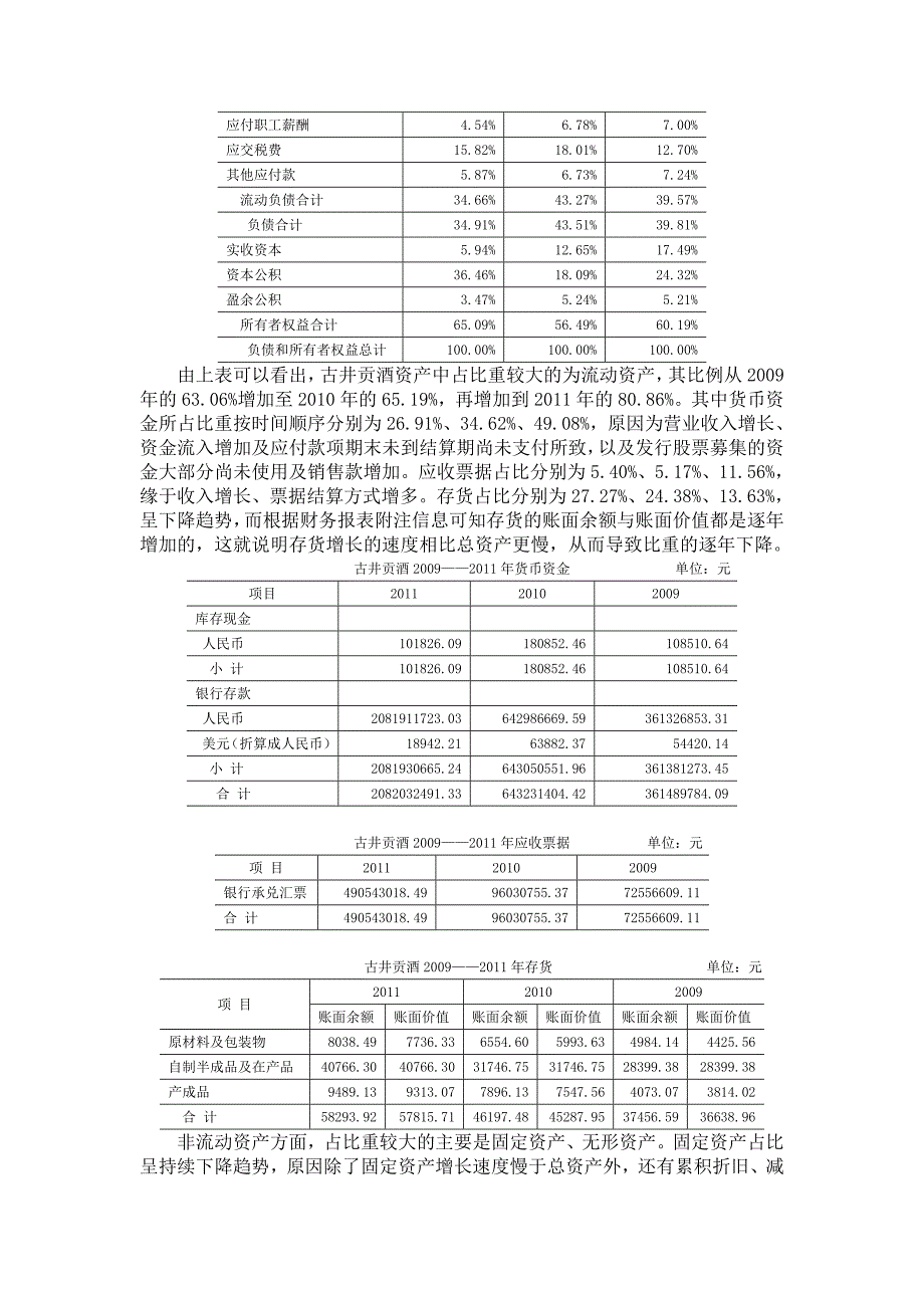 古井贡酒股份有限公司财务报表分析.doc_第3页