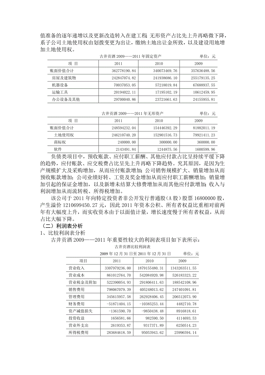 古井贡酒股份有限公司财务报表分析.doc_第4页