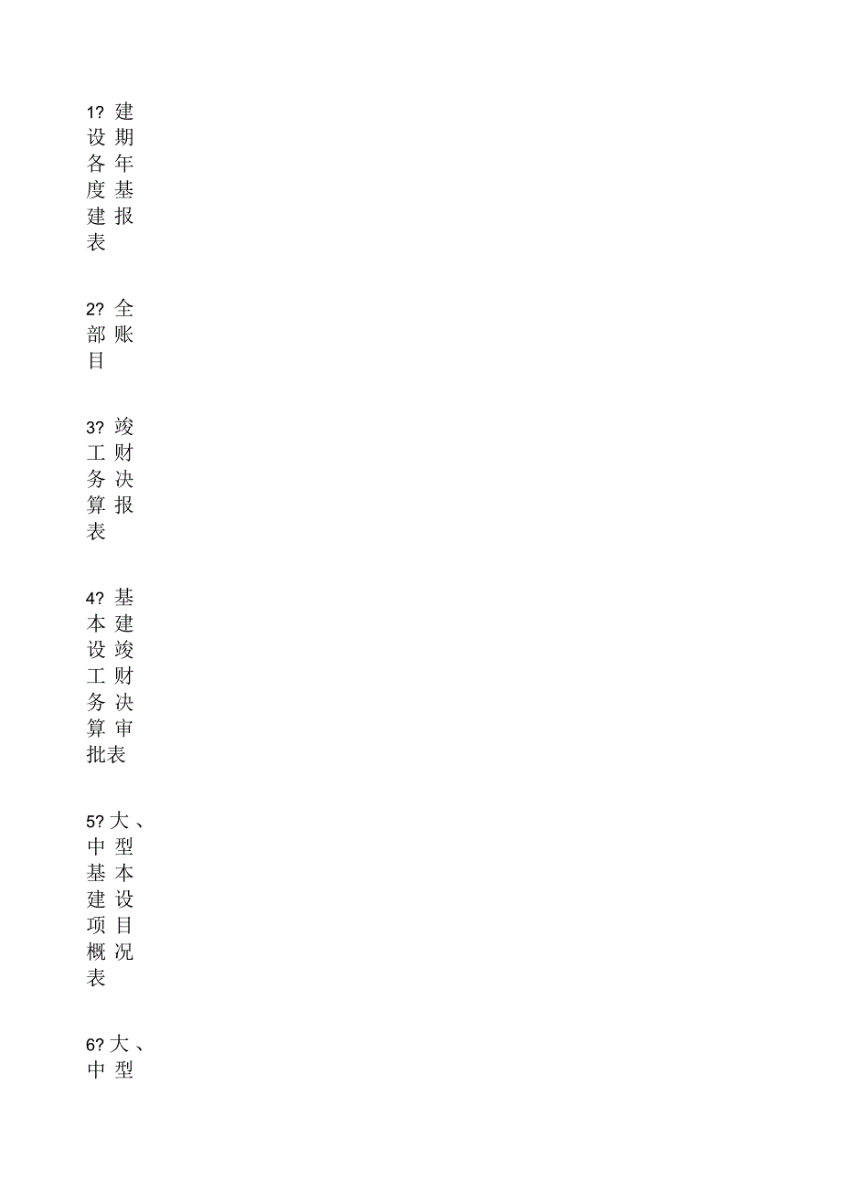 竣工决算审计所需清单_第1页