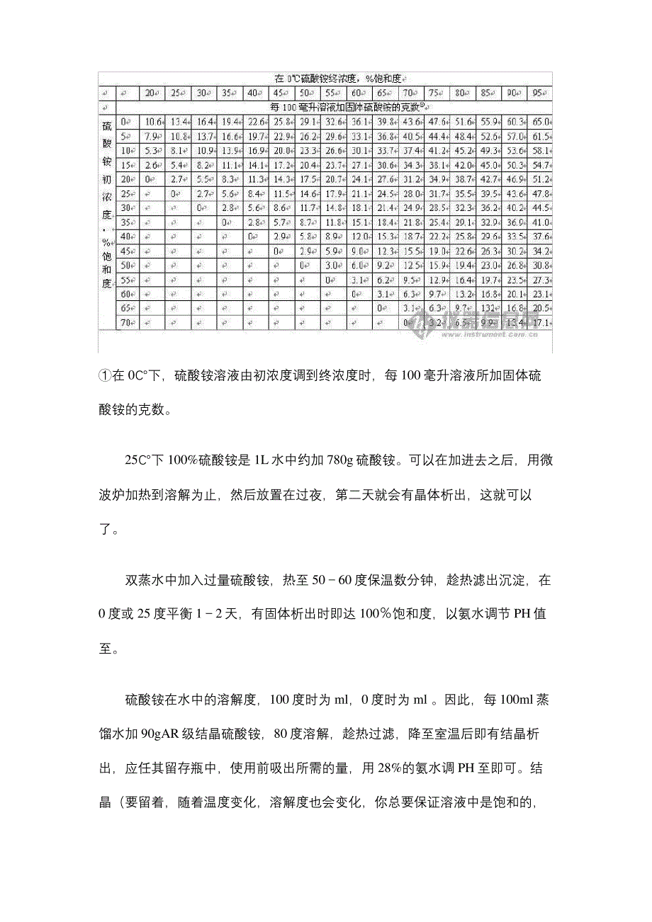 饱和硫酸铵溶液的配制_第3页