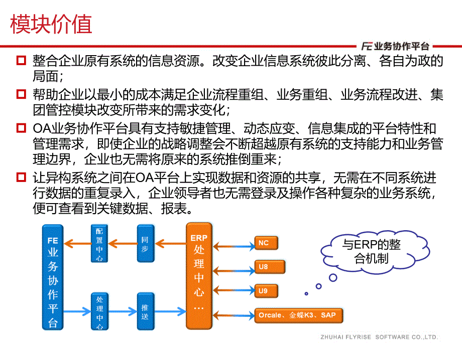 OA产品与U8整合说明.ppt_第1页