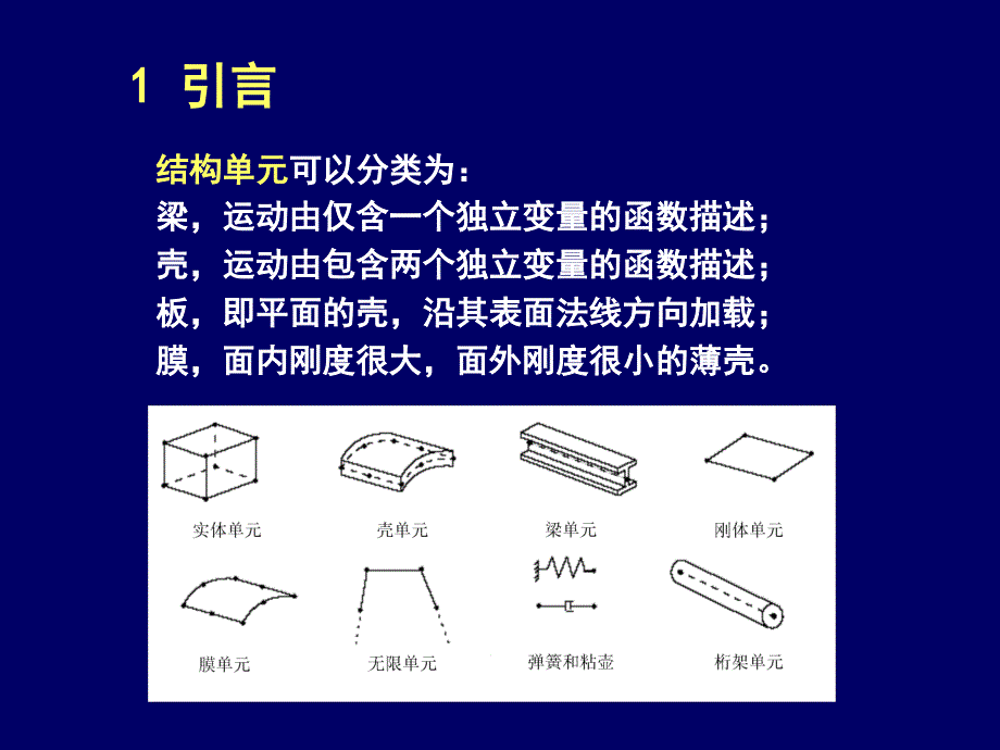 清华大学计算固体力学第九次课件梁和壳_第4页