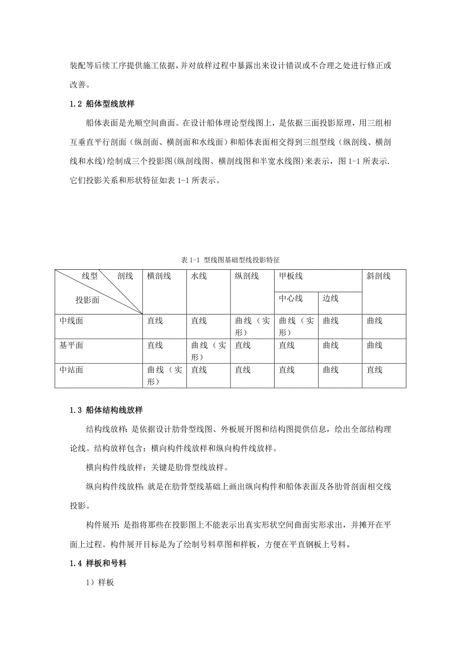 浅谈船舶建造作业流程.doc_第3页