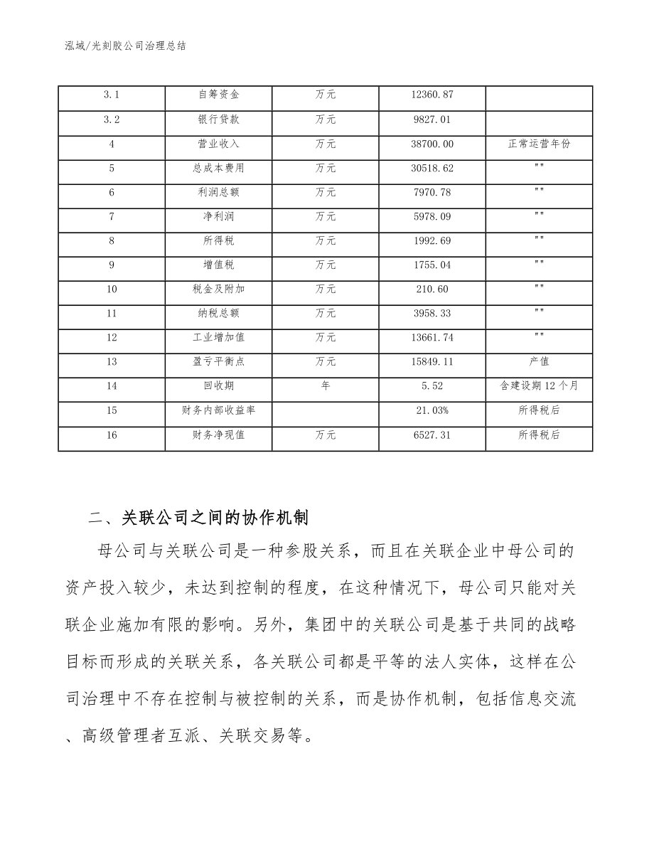 光刻胶公司治理总结【参考】_第5页