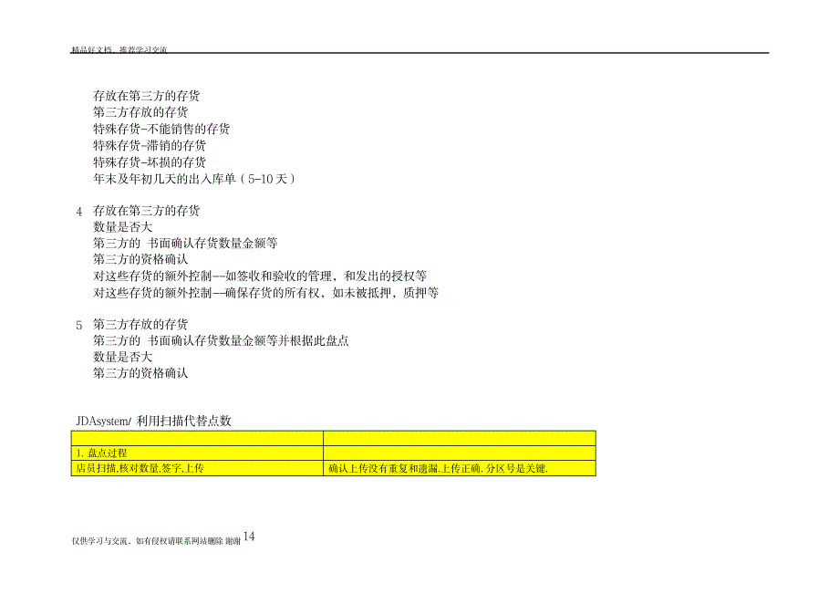 2023年审计和税收盘点_第3页