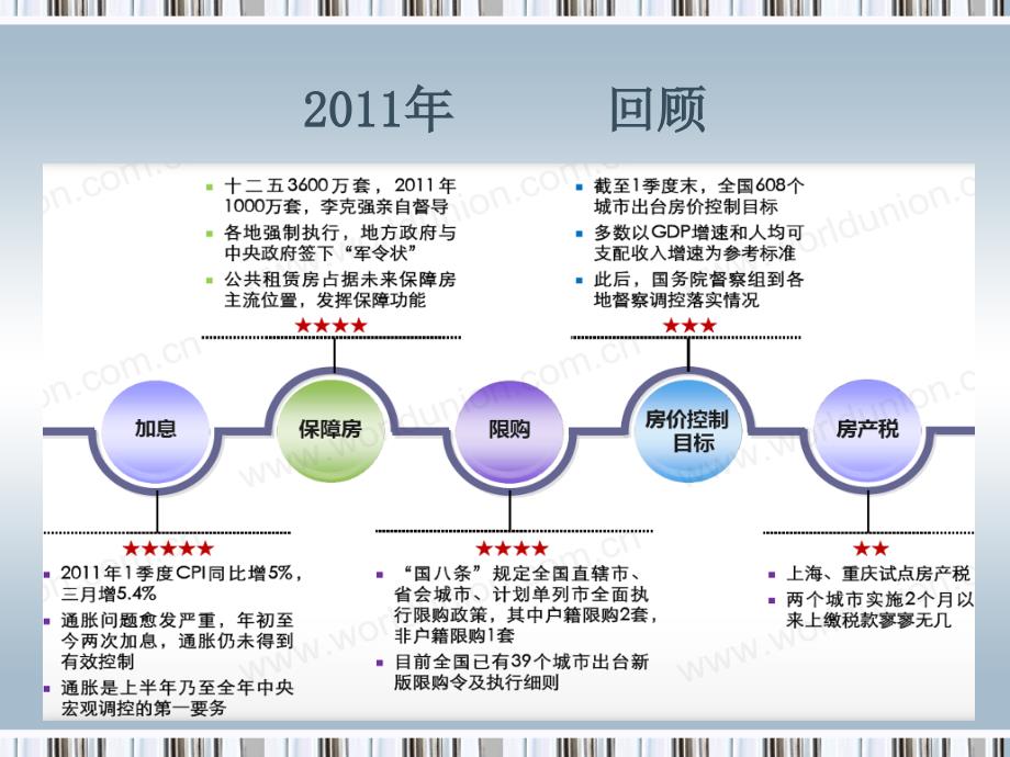 如何开拓客户资源_第4页