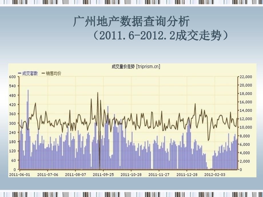 如何开拓客户资源_第5页