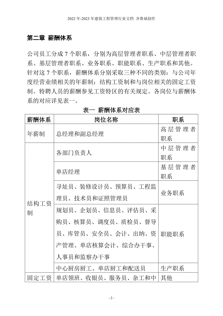 某沙锅餐饮管理公司薪酬管理体系设计方案1_第4页