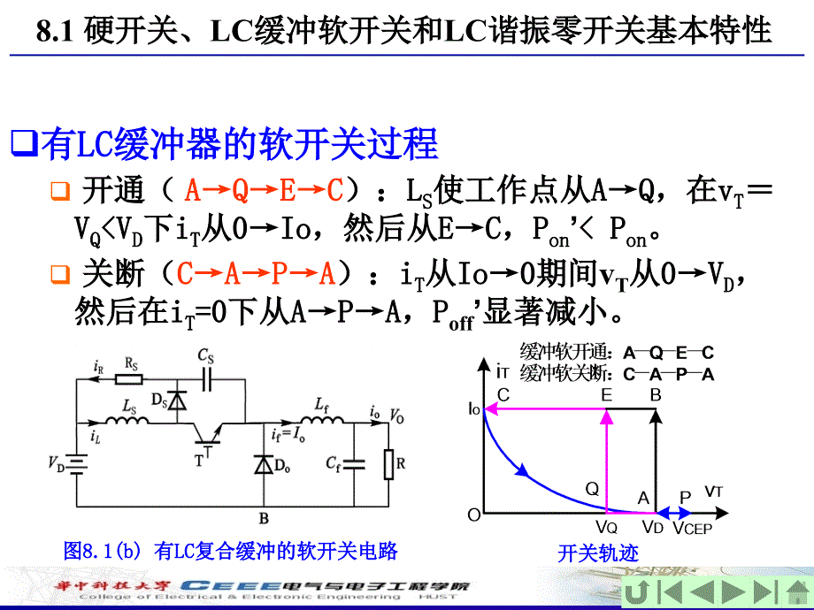 电力电子 - 华中科技大学 - 谐振开关型变换器课件_第4页