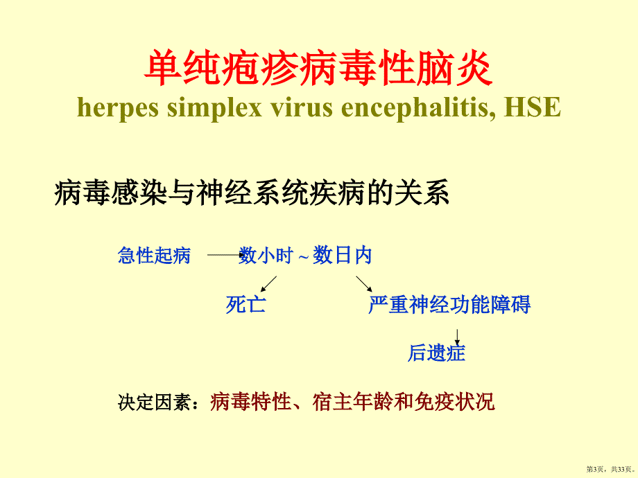 《中枢神经系统感染》PPT课件(PPT 33页)_第3页