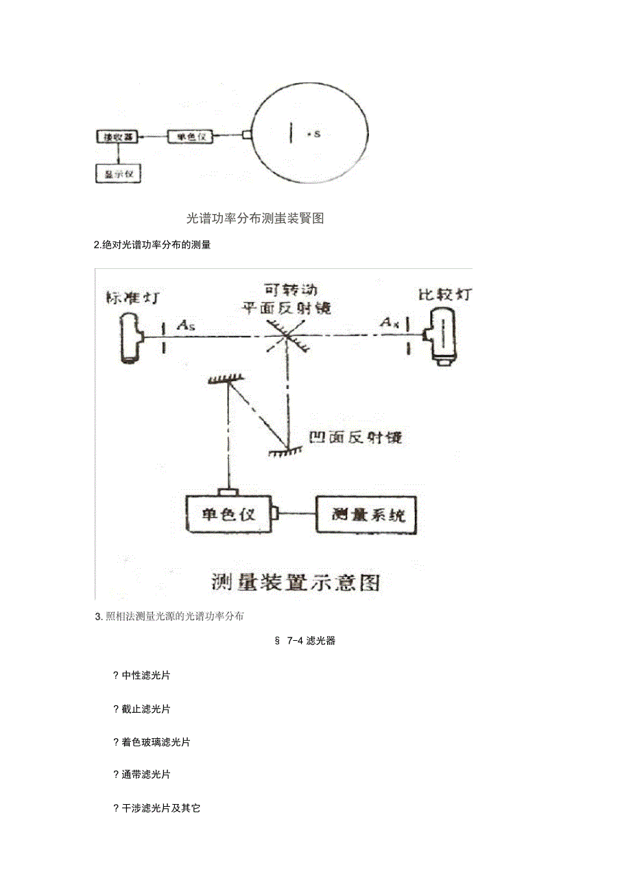光辐射测量原理与技术——光源光谱功率分布及谱线波长的测量_第4页