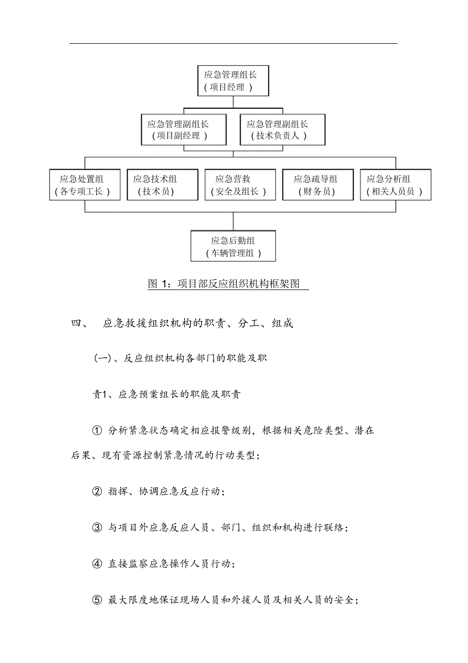 最新绿化施工安全事故应急救援预案.docx_第3页