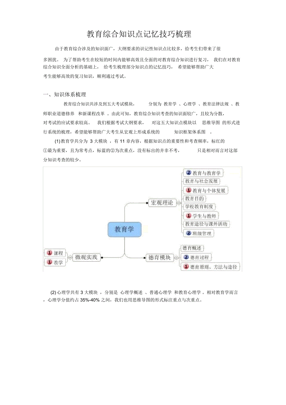 (完整版)教育综合知识点梳理_第1页