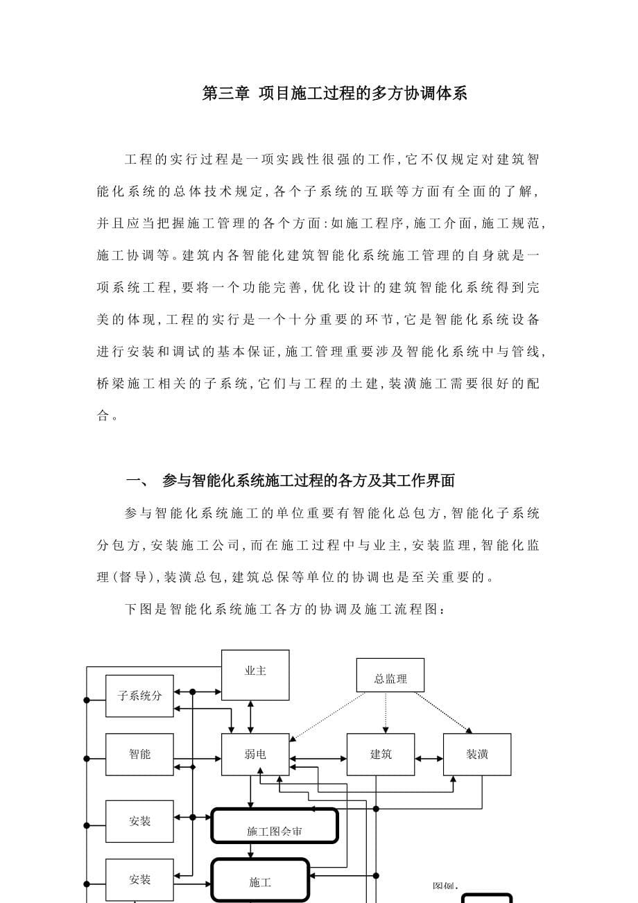 智能化系统施工方案.doc_第5页