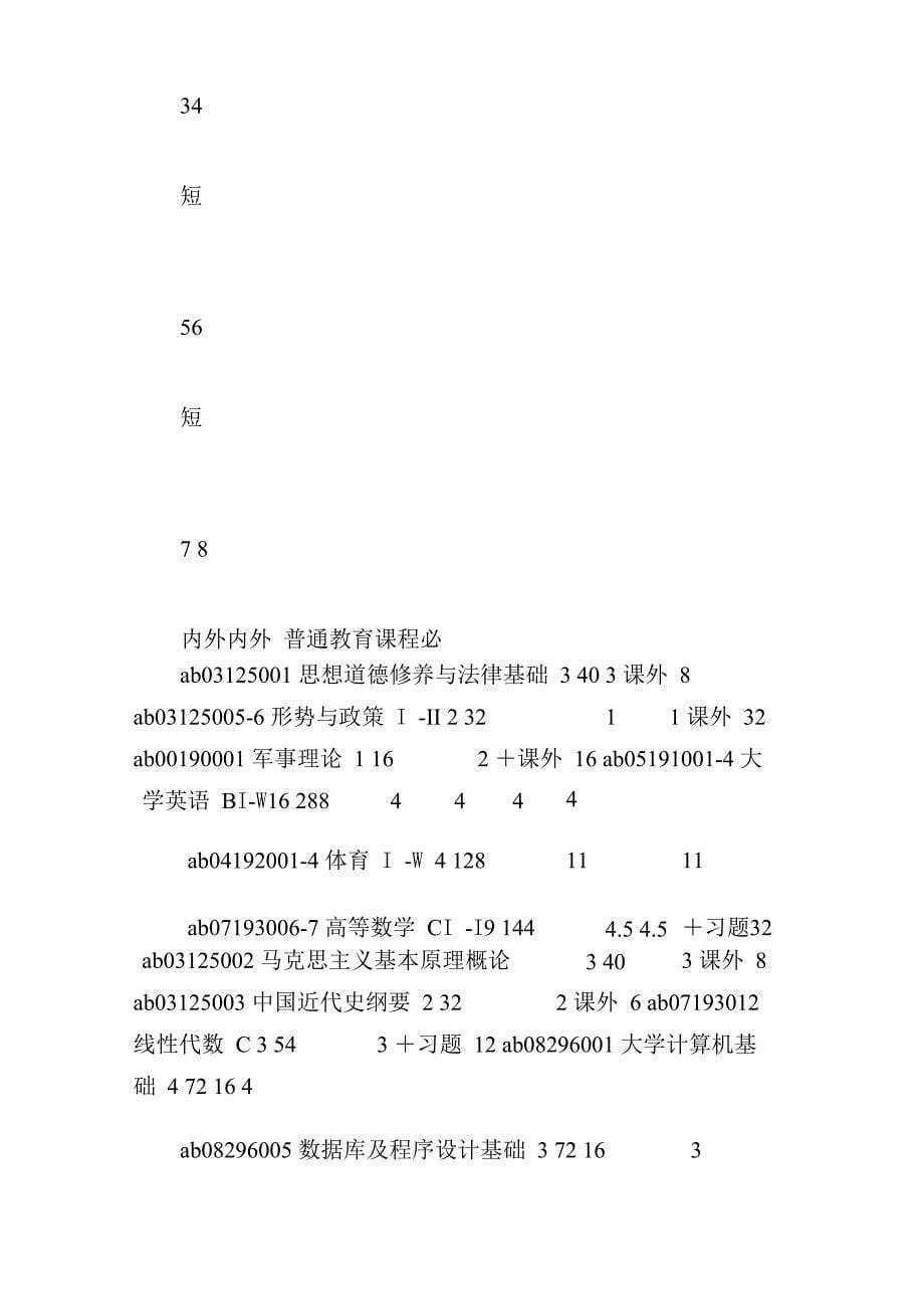 信息管理与信息系统专业培养方案._第5页