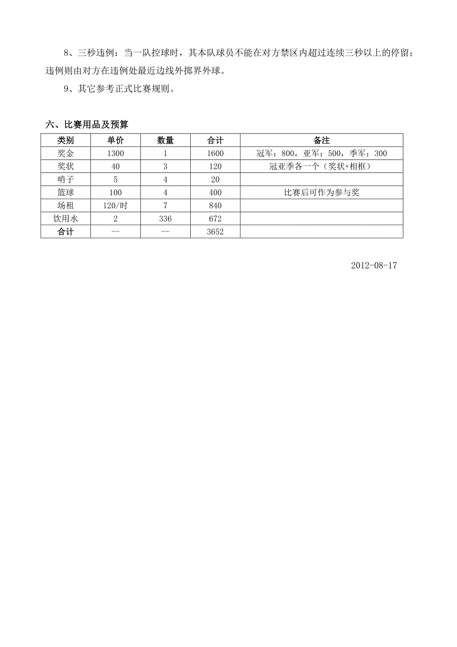 公司内部首篮球赛策划书_第3页