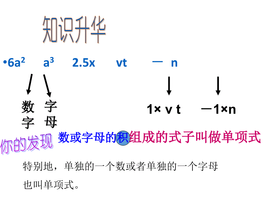 2.1.1单项式课件_第4页