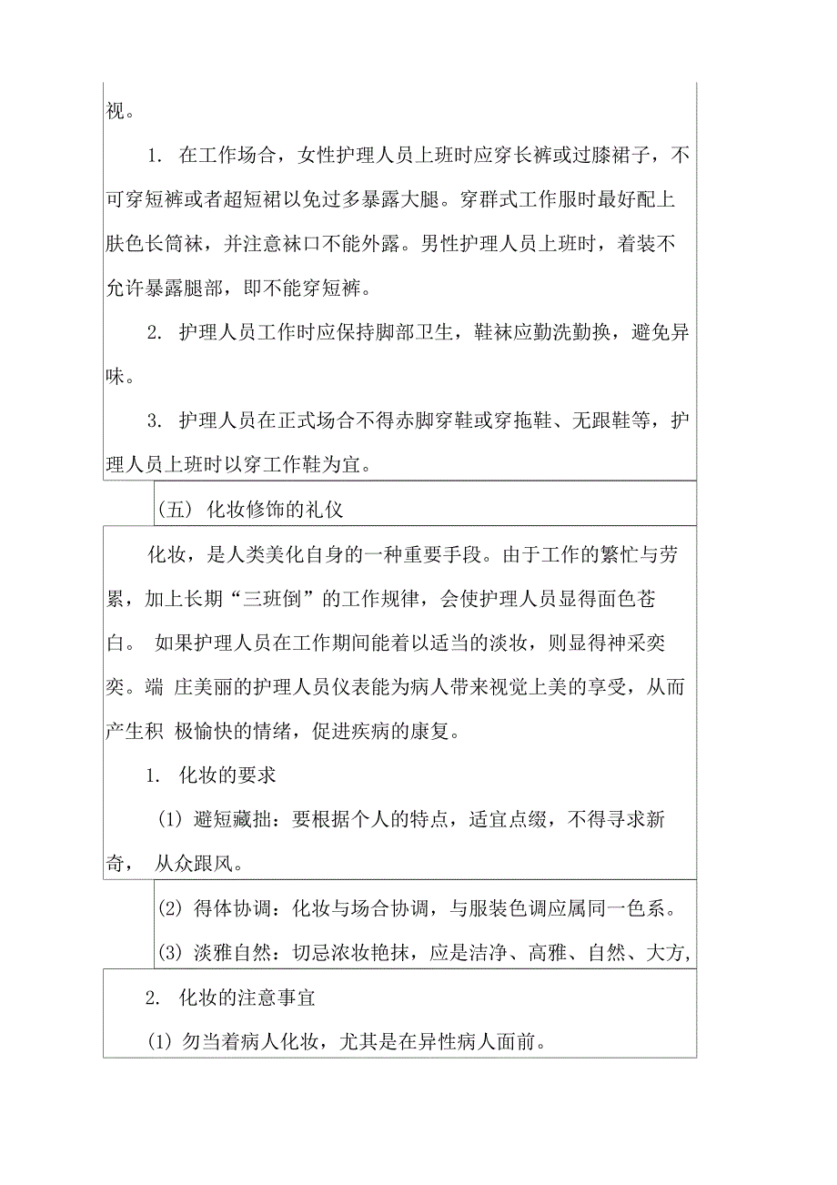 护士的基本礼仪_第4页