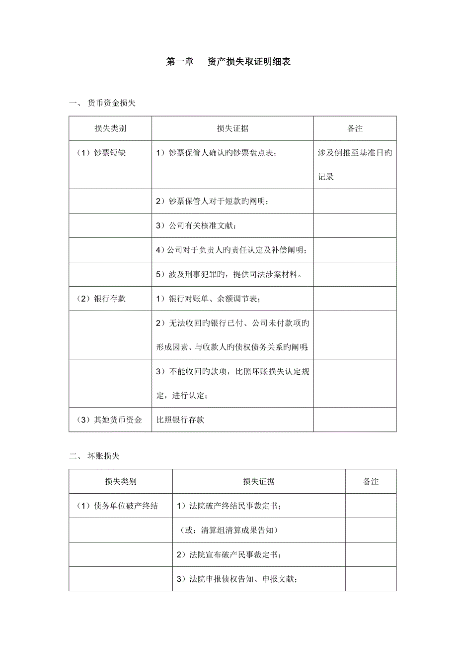 清产核资重点技术专题方案讲义_第1页