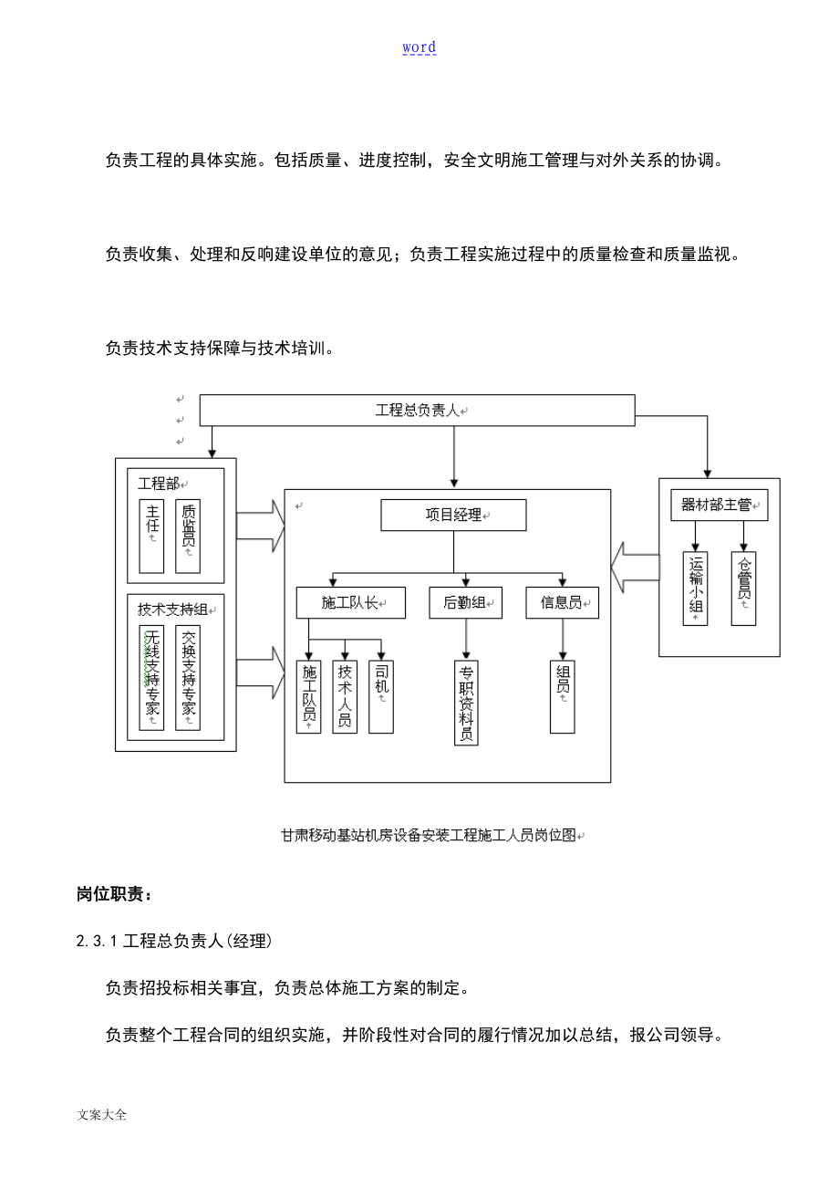 设备安装施工组织方案设计_第4页