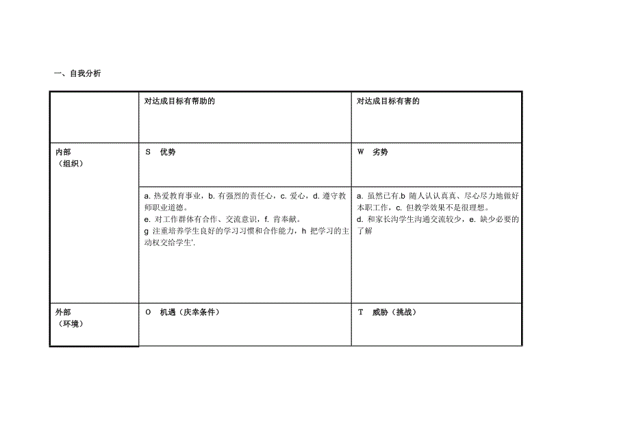 任务表单：个人自我诊断SWOT分析表.doc_第1页