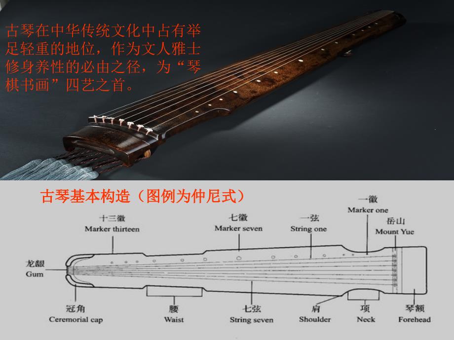 琴歌阳关三叠课件_第2页