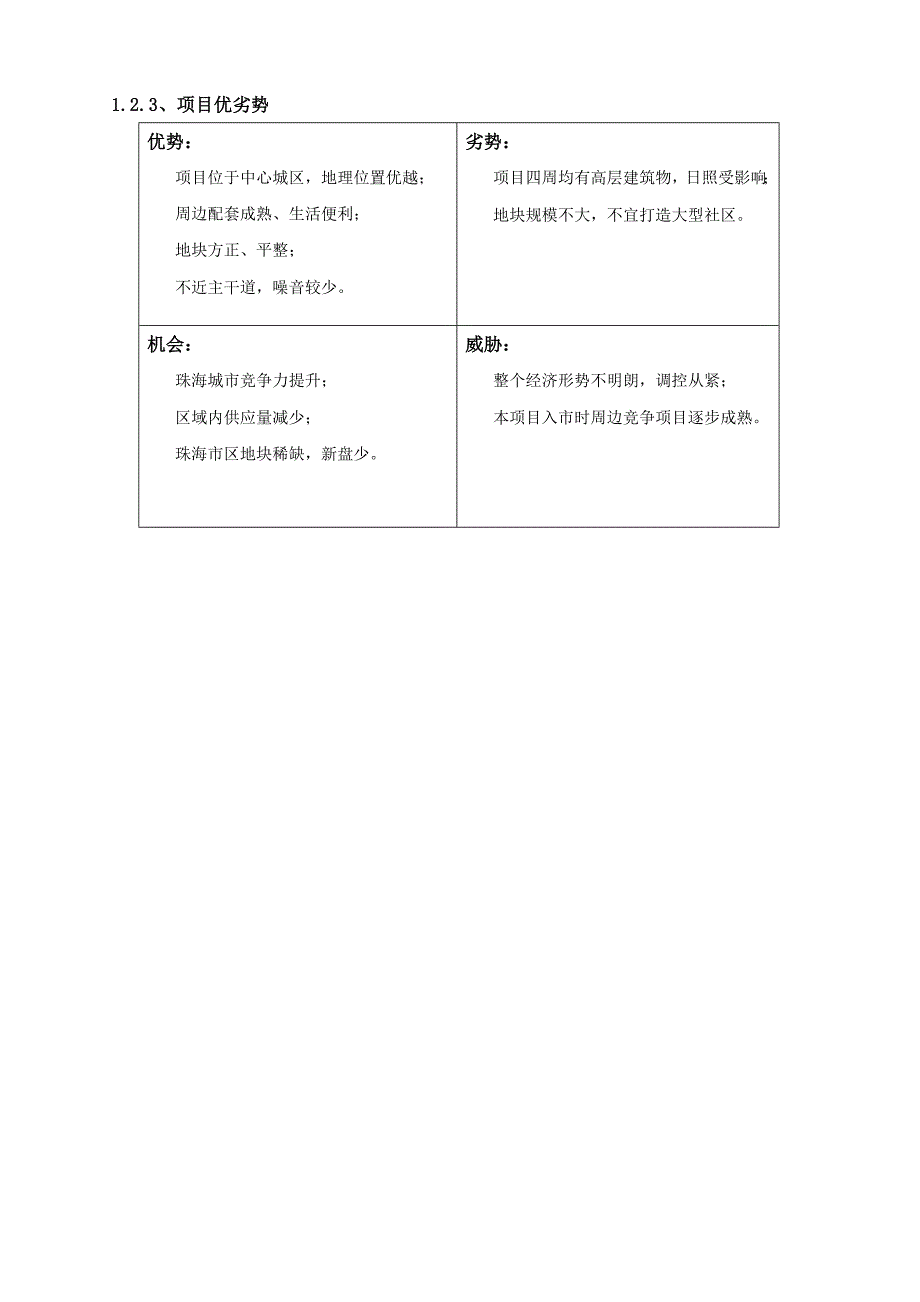 某市居住地项目可行性研究报告_第4页