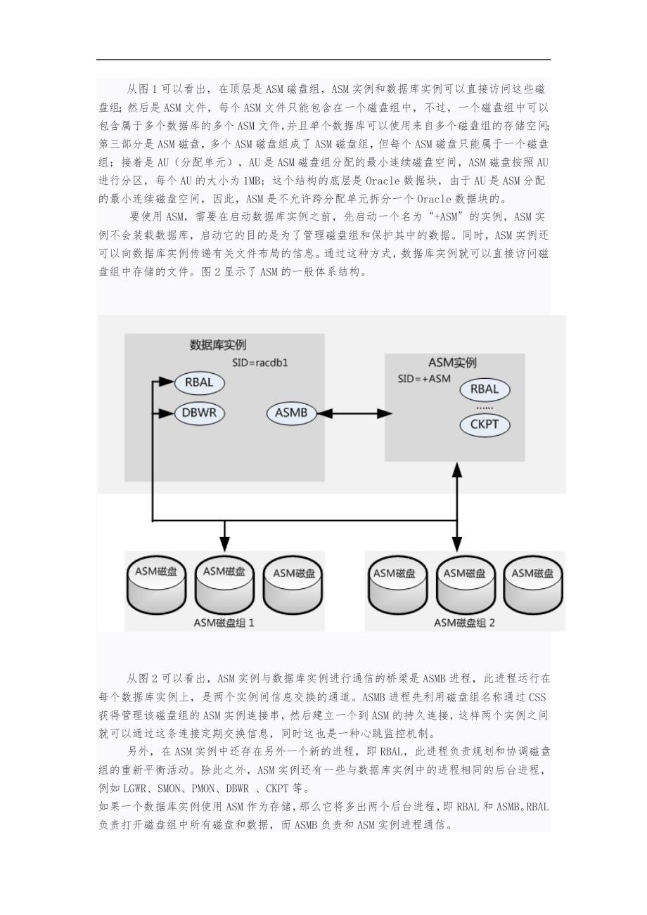 ASM磁盘基本管理和维护_第2页