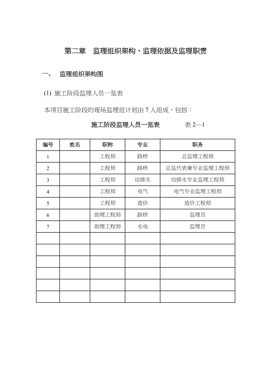 道路改造工程监理细则_第3页