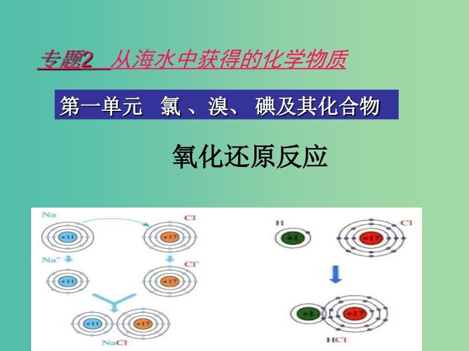 高中化学 2.1.3 氧化还原反应课件 苏教版必修1.ppt_第1页