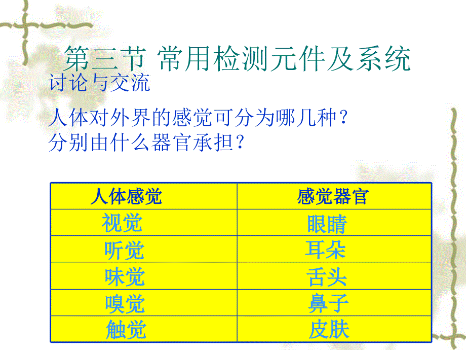 最新常用检测传感器2PPT课件_第2页