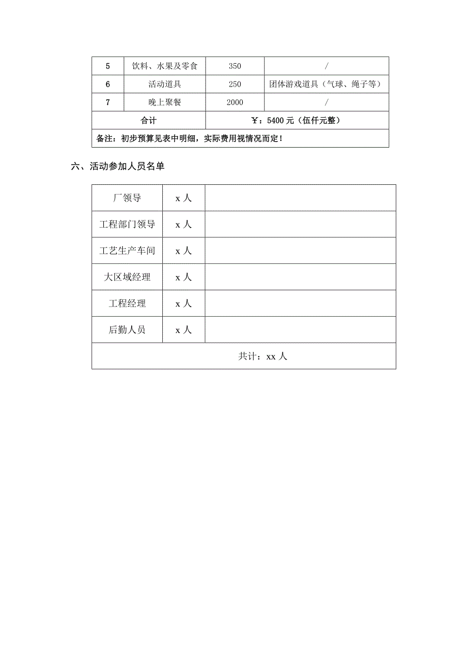 烧烤活动策划方案_第3页