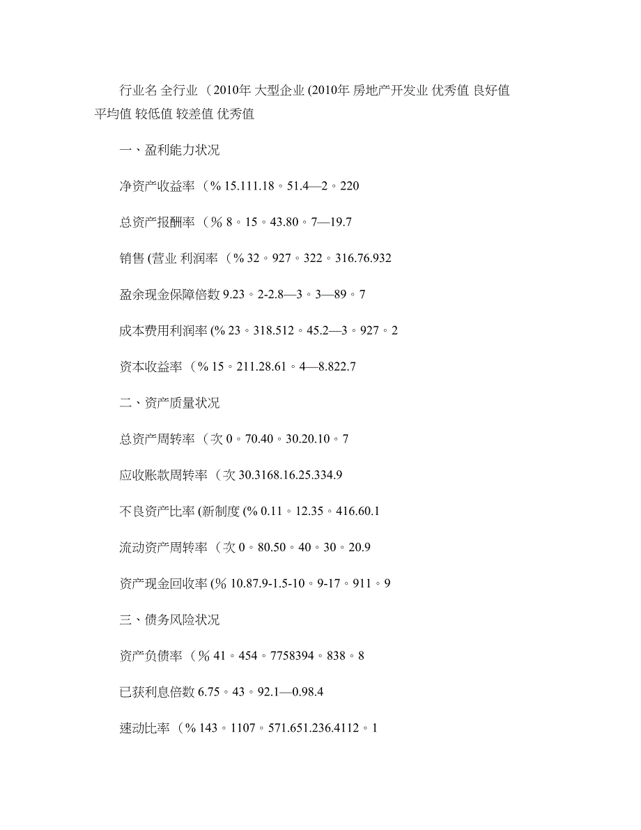 房地产开发业--企业绩效评价标准值(精)_第1页